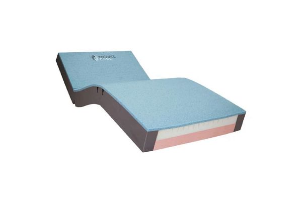 Innovate Care Advanced Acute Care Mattress