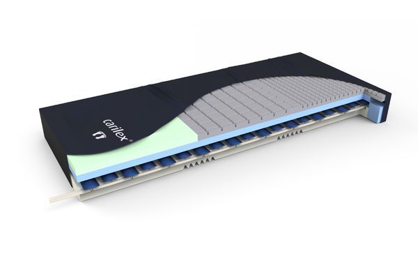 Dual Flex Dynamic Hybrid Mattress